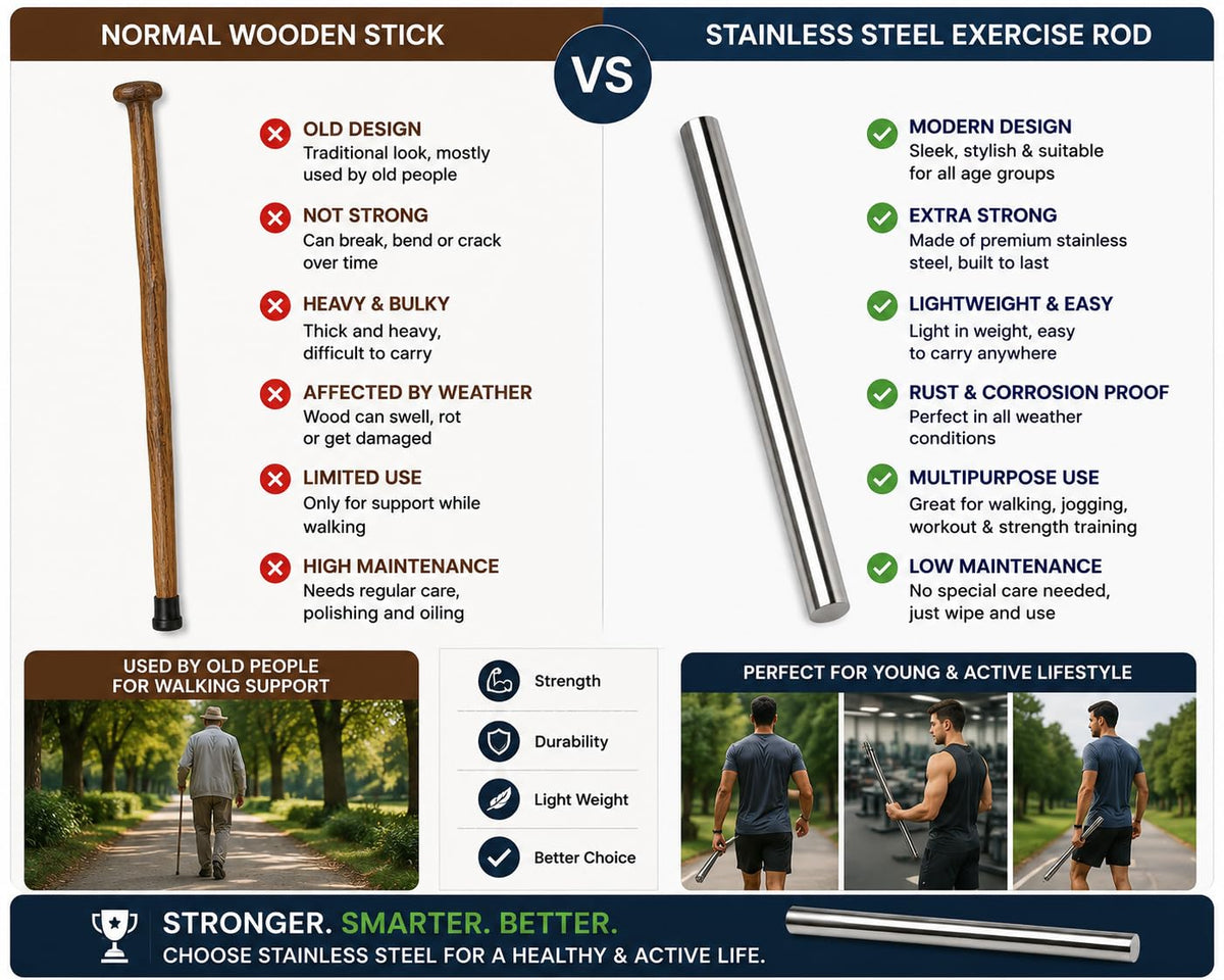 Steel Danda 2 Feet Long | Stainless Steel Walking & Exercise Rod | Heavy Duty Fitness Bar for Walking, Workout, Jogging & Daily Carry | Silver